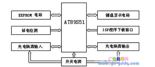 冲床控制的电器原理图-电子元器件采购网