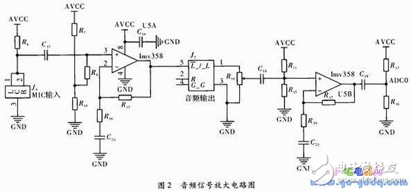 音频信号放大电路图-电子元器件采购网
