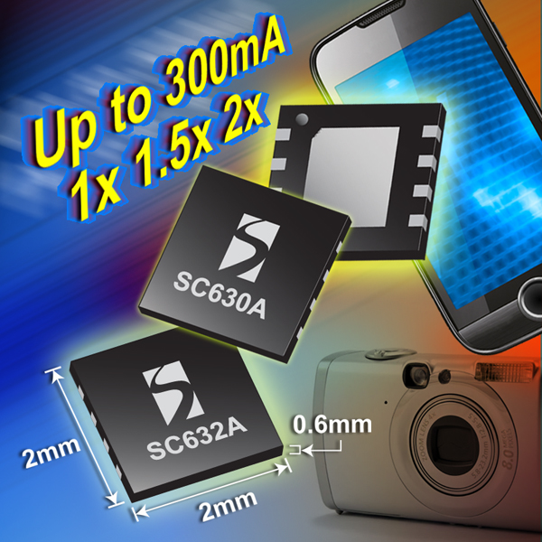 SC632A_2x2_300dpi.jpg