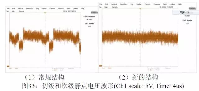 EMI有哪些常识？与Y电容有什么深厚的渊源？