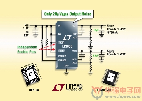 凌力尔特推出双通道稳压器 LT3030