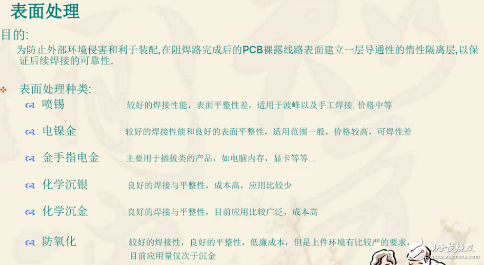表面处理