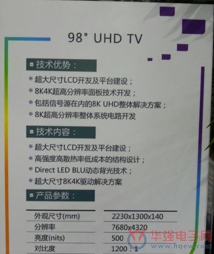 高交会：京东方展出98寸 8K4K超高清显示屏