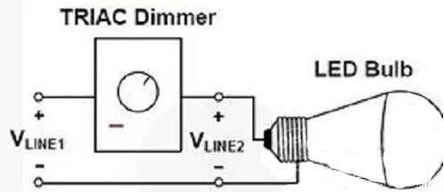 可控硅调光(Triac)