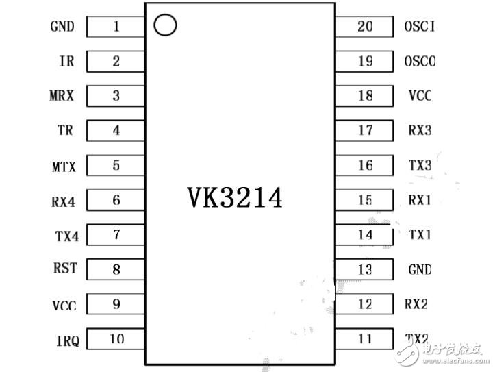 VK3214-脚位图-电子元器件