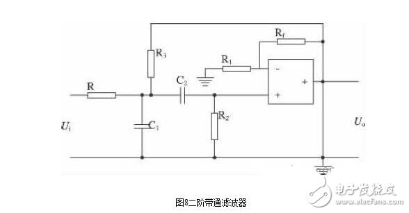 二阶带通滤波器