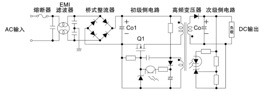 开关电源电路图