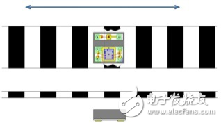 基于反射式光电传感器NJL5820R特点及功能解析