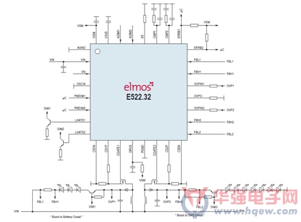 elmos推多款汽车LED照明及马达驱动解决方案