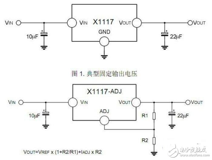 LM1117调节电压芯片的使用方式