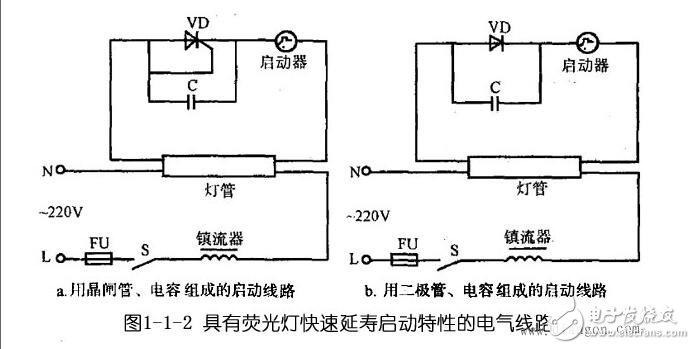 具有荧光灯快速延寿启动特性的电气线路-电子元器件采购商城