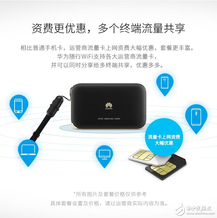资费更优惠，多个终端流量共享-电子元件