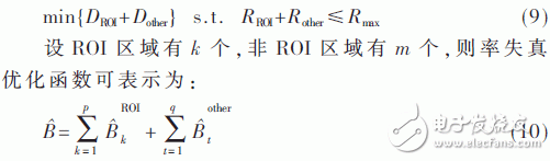 率失真优化函数可描述