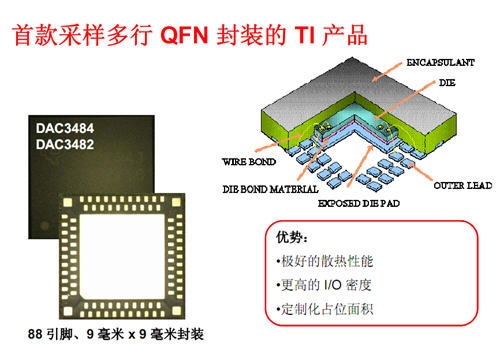 首款采用多行QFN封装的器件