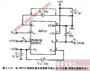 由AD737构成的真有效值数字电压表电路图(双电源、带掉电控