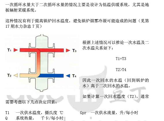 一文看懂水力分压器设计及选型