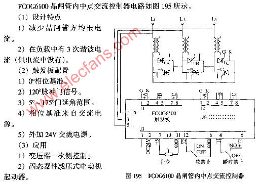 FCOG6100晶闸管内中点交流控制器图