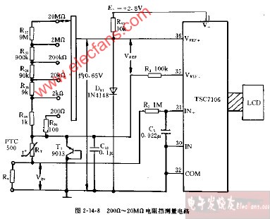 DT809C+、CM3920型200Ω~20MΩ电阻挡测量电路图