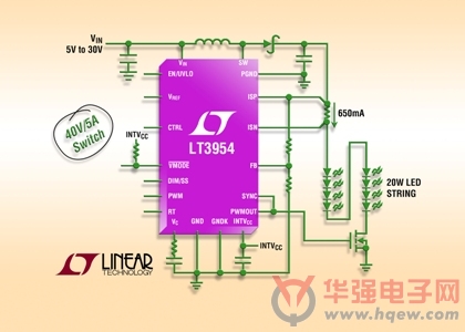 凌力尔特推出 DC/DC 转换器 LT3954