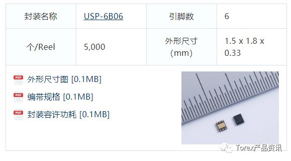 什么是XC6216系列的电压调整器的特点？