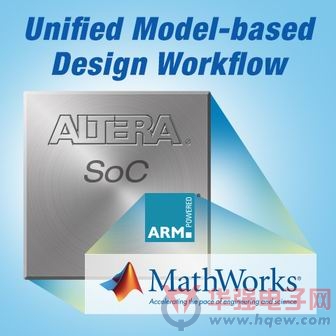 Altera与MathWorks为Altera SoC提供基于模型设计的统一工作流程
