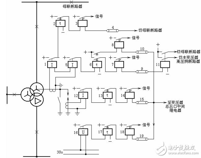 变压器中性点直接接地零序电流保护和中性点间隙接地保护的原理接线图