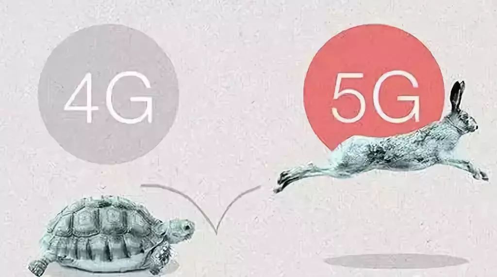 5G