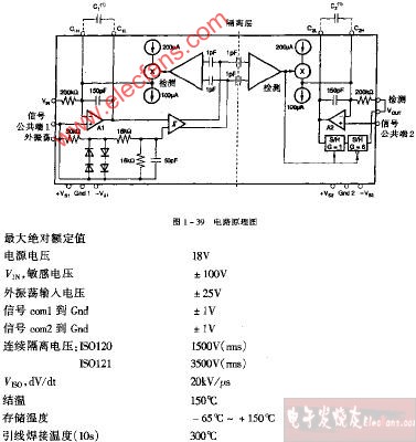 ISO120,ISO121电路原理设计图