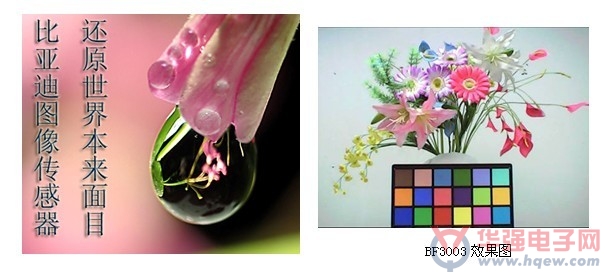 比亚迪推出新一代VGA图像传感器BF3703