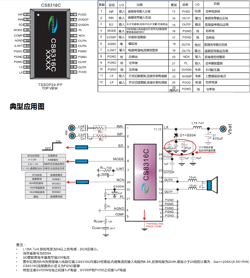 CS8316两节锂电池供电单声道25W/单节锂电池18W恒定功率输出单芯片方案