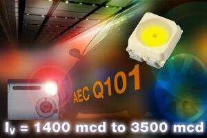 Vishay推出用于LED照明的新款表面贴装白光LED器件"