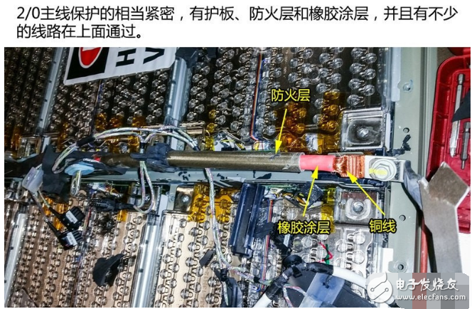 特斯拉电池组2/0主线保护的相当紧密-电子元器件采购网