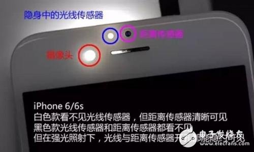 iPhone手机传感器-IC交易网