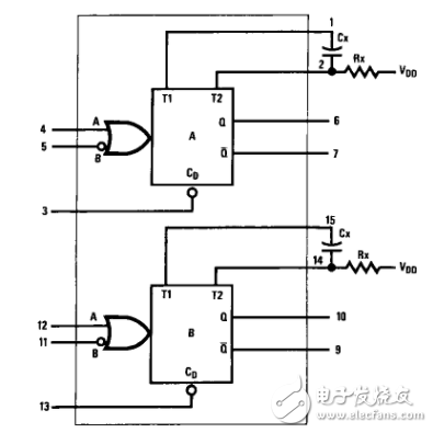 CD4528内部结构