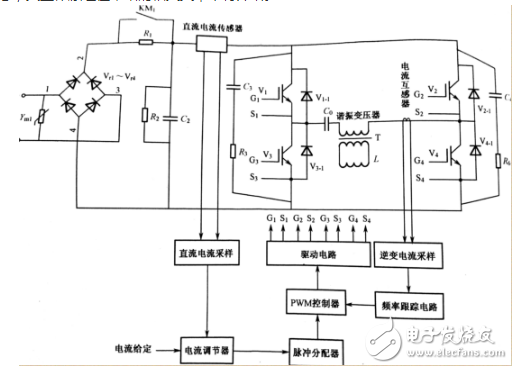 金属针布高频感应加热变频电源的原理图-电子元器件采购网