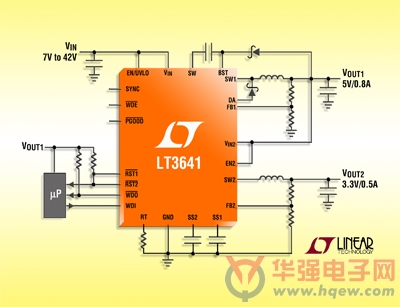 凌力尔特推出双通道降压型开关稳压器LT3641