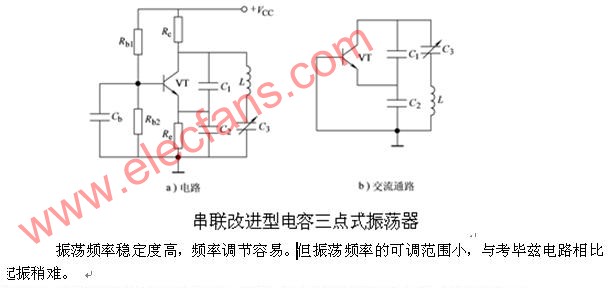 串联改进型电容三点式振荡器