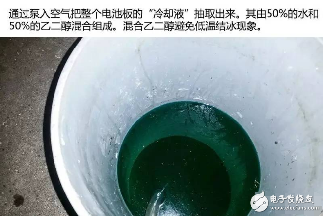 特斯拉通过泵入空气把整个电池板的“冷却液”抽取出来-电子元器件采购网