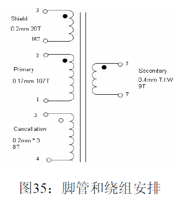 EMI有哪些常识？与Y电容有什么深厚的渊源？