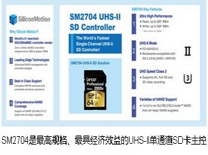 慧荣推出全球最高速UHS-II单通道SD卡主控芯片