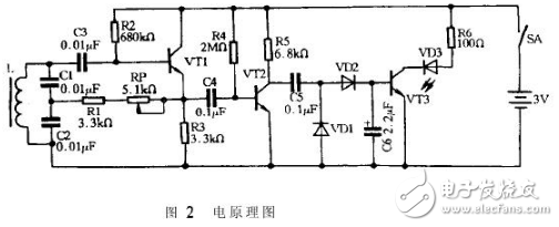 电原理图-电子元件