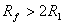 起振条件