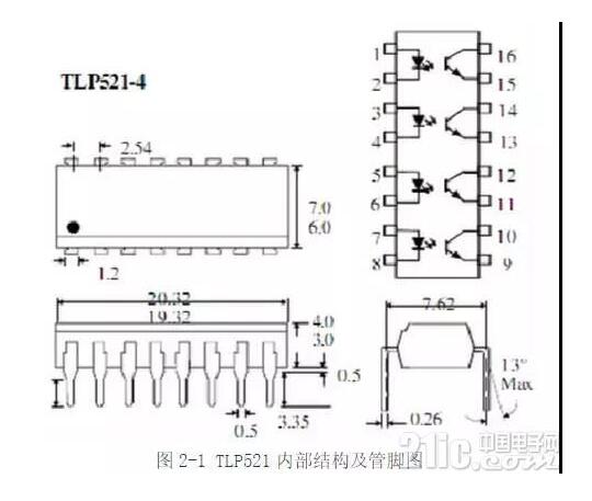 TLP521内部结构及管脚图