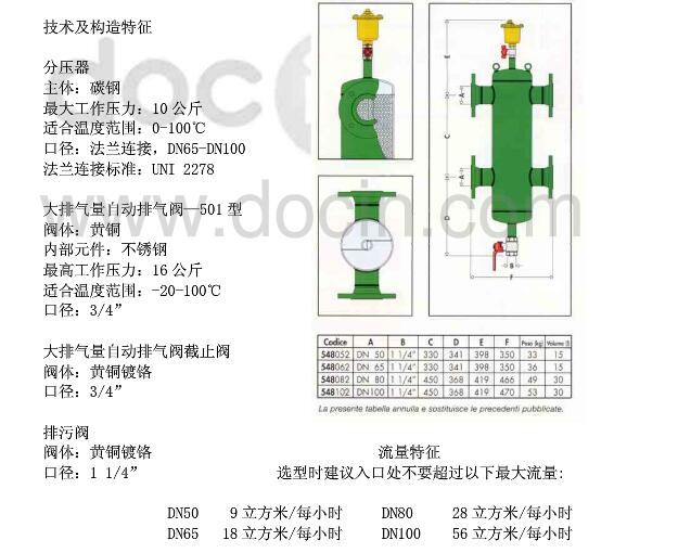水力分压器548型技术及构造特征
