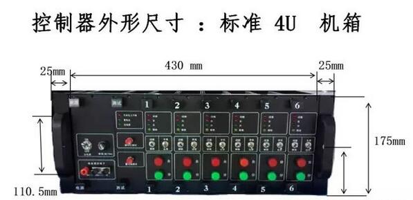控制器