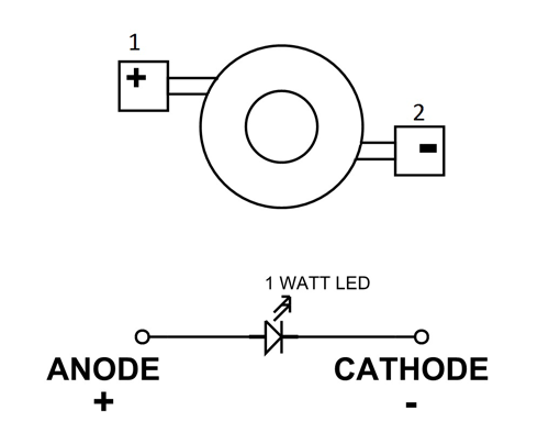 1瓦LED