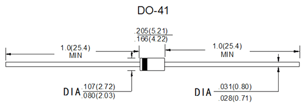 2D表示（DO-41）