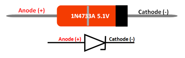 1N4733A-5.1V稳压二极管