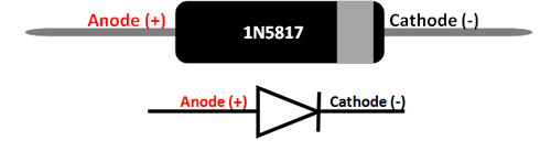 1N5817肖特基二极管