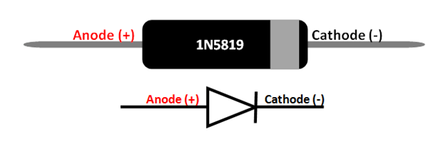 1N5819二极管